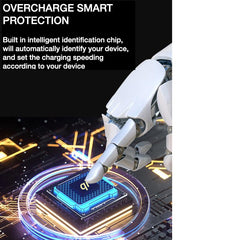 Wireless Fast Charger for Mercedes C- Class W205 2014-2018 Mercedes GLC- Class X253 2015-2020