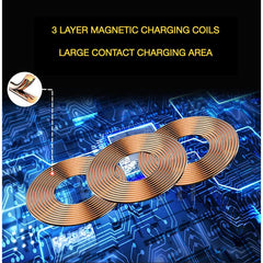 Wireless Fast Charger for Mercedes C- Class W205 2014-2018 Mercedes GLC- Class X253 2015-2020